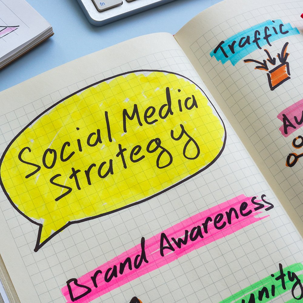 Online Marketing - Branding & Social Media Setup